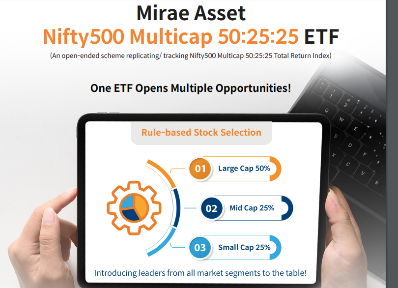 Mirae Asset Nifty500 Multicap 50:25:25 ETF