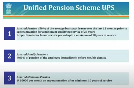 Unified Pension Scheme