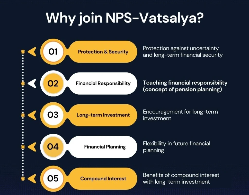 Why Join NPS VATSALYA